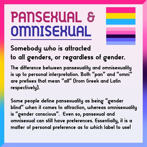 what is.omnisexual|Omnisexuell